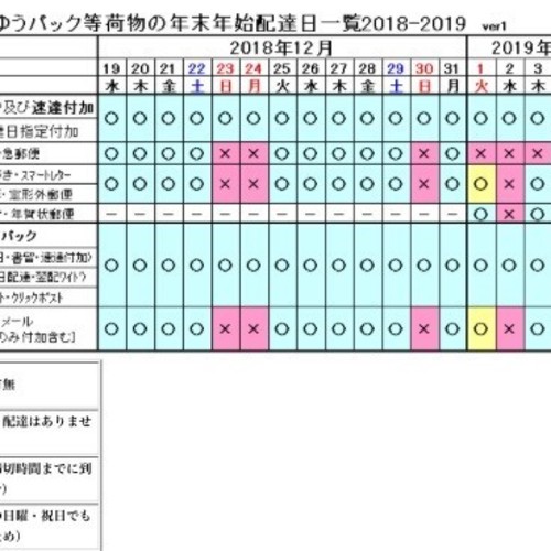 年末年始 定形外郵便など配達可能日のご確認よろしくお願いいたします ネックレス ペンダント Happy Forest 通販 Creema クリーマ ハンドメイド 手作り クラフト作品の販売サイト